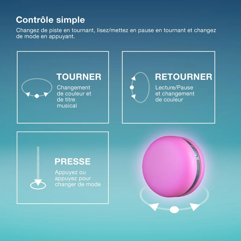 OSRAM Bluetooth SMART+ Enceinte Macaron avec commande gestuelle, lumière LED RVB, vert