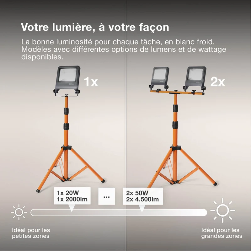 OSRAM LAMPES DE TRAVAIL Projecteur TRÉPIED 2X30 W 4000 K