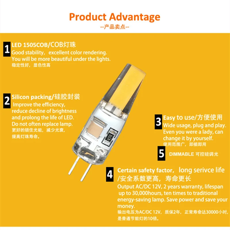 G4 LED Light Bulbs 1.5W Equivalent to 15W AC 110V-120V /200-240V, Bi-pin LED Bulb Silicone G4 LED Bulbs (10-Pack)