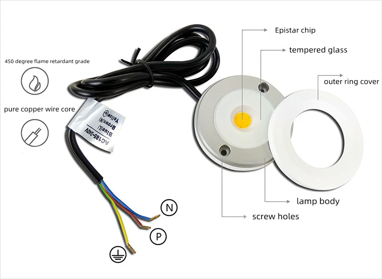 2 Pack Waterproof LED Puck Lights – 3W | Warm / Daylight White | White / Silver / Black | Hardwired | Dimmable with Compatible Dimmer | AC 110V / 220V | Adhesive Mount
