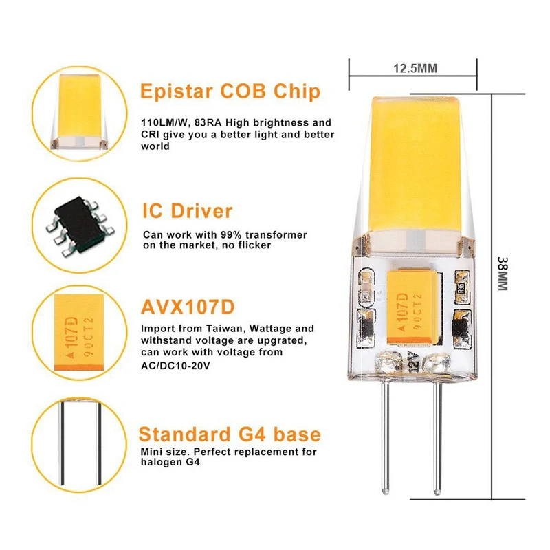 10 Pack G4 LED Light Bulb Bi-Pin base Silicon Encapsulation 12V 2 Watt 1505 COB LEDs CRI>80 160-180Lumen AC/DC 10-20V 20W Equivalent Halogen LED Replacement