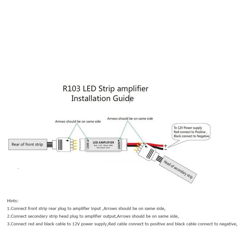 Mini Amplifier 2 Channel for 5V 12V or 24V for Single Color LED Flexible Strip Lights