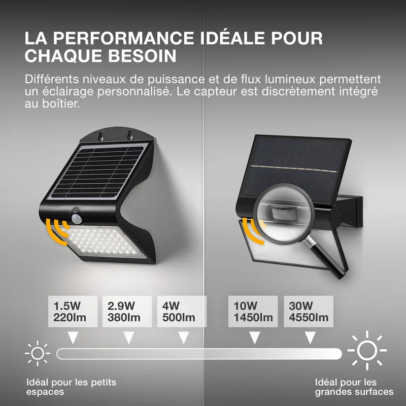 OSRAM ENDURA Projecteur à capteur solaire, noir, 4W, 500lm