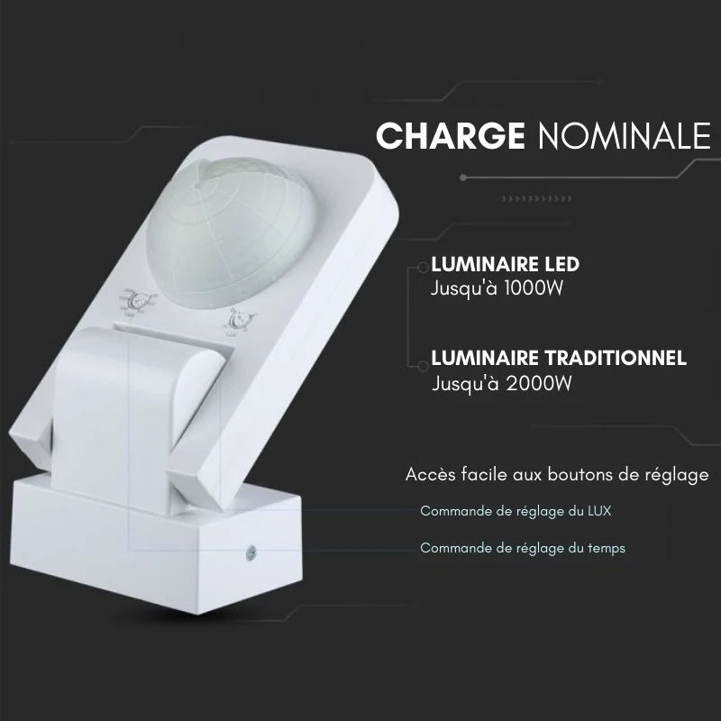 Détecteur de Mouvement Infrarouge Orientable IP65 Blanc