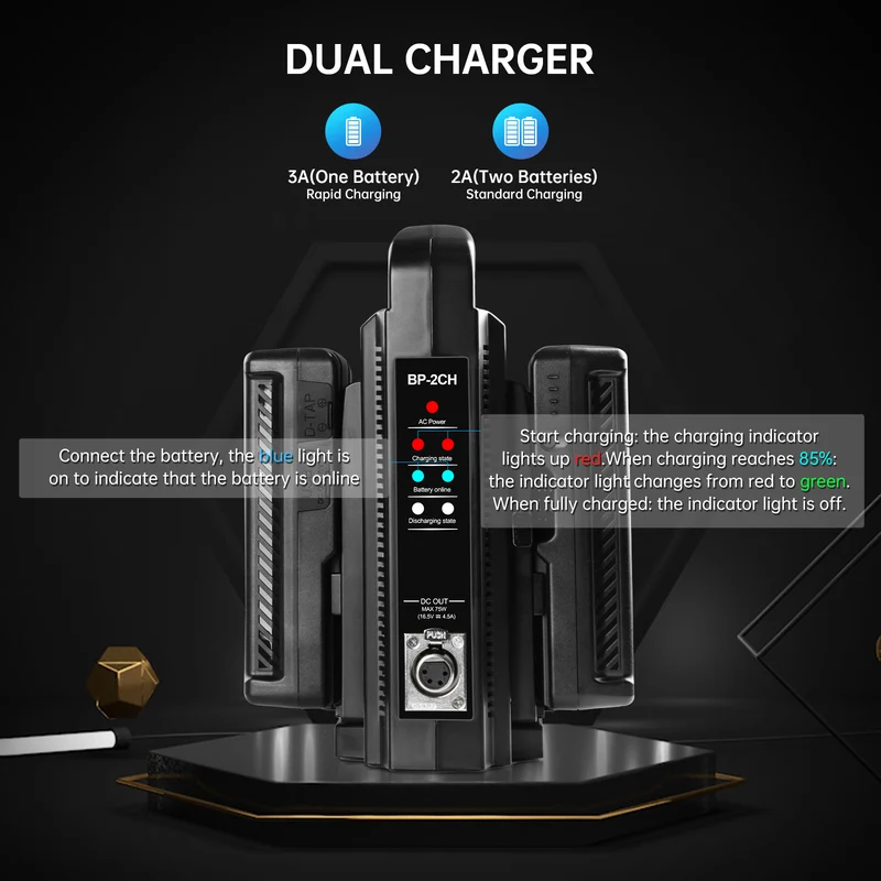 GVM Micro-Series BV-98 Li-Ion V-Mount 2-Battery with Dual Charger Kit