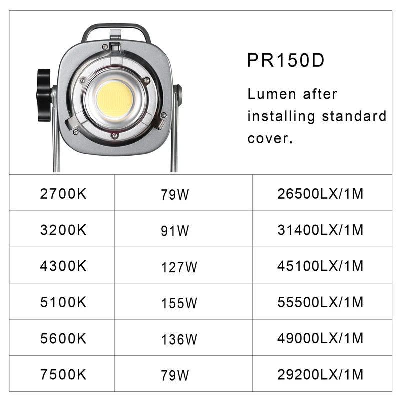 GVM PR150D 150W High Power LED Spotlight Bi-Color Studio Lighting Kit with Lantern Softbox+Light stand
