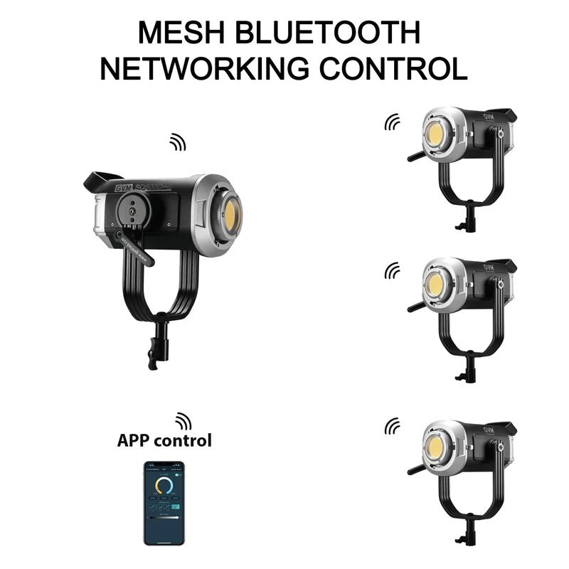 GVM SD600D-II 600W Upgraded Bi-Color LED Video Light