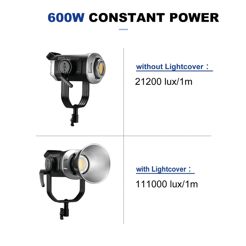 GVM SD600D-II 600W Upgraded Bi-Color LED Video Light