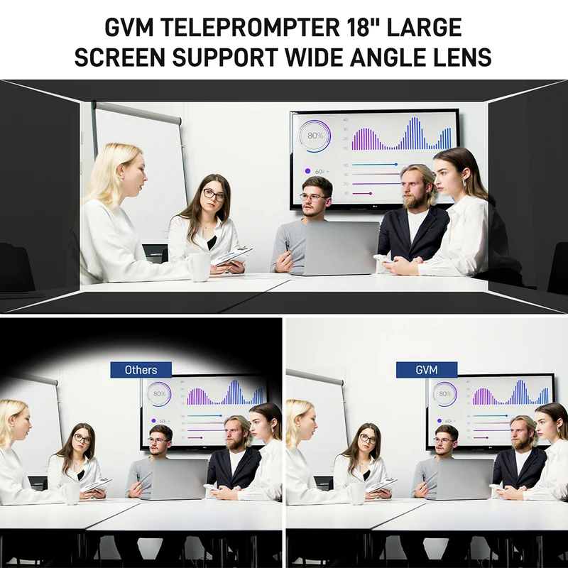 GVM Teleprompter Travel Kit with 18.5" Android All-in-One Monitor