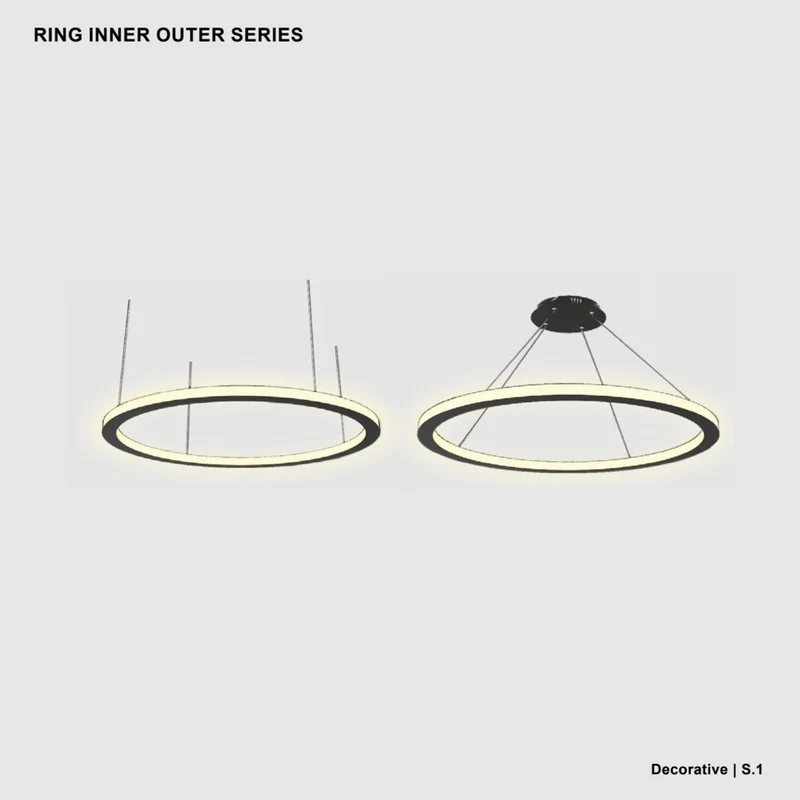 Ring Inner Outer