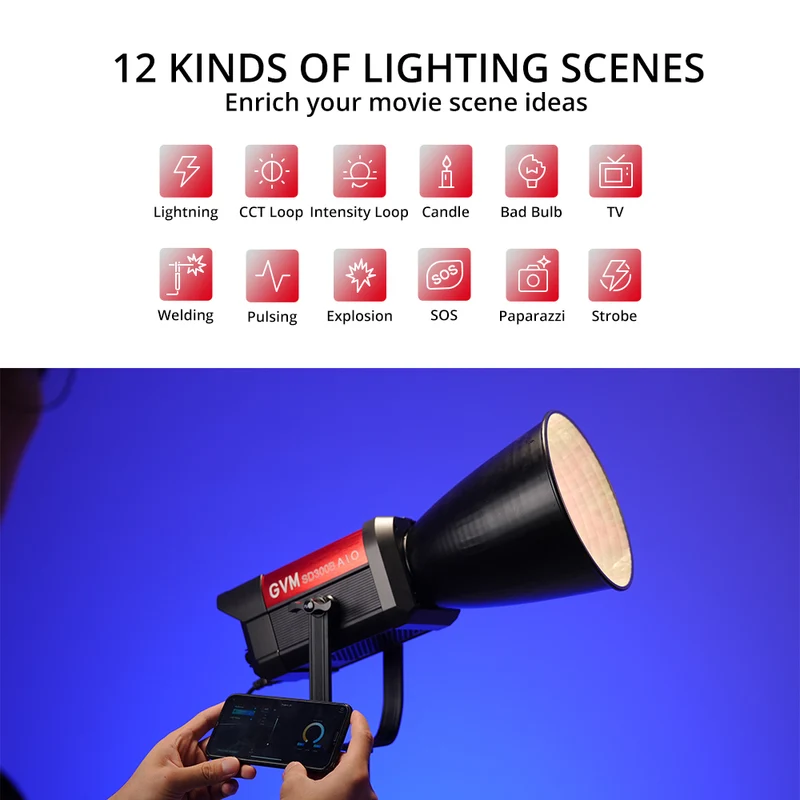 GVM SD300B AIO GVM Bi-Color Best Budget Light for Video