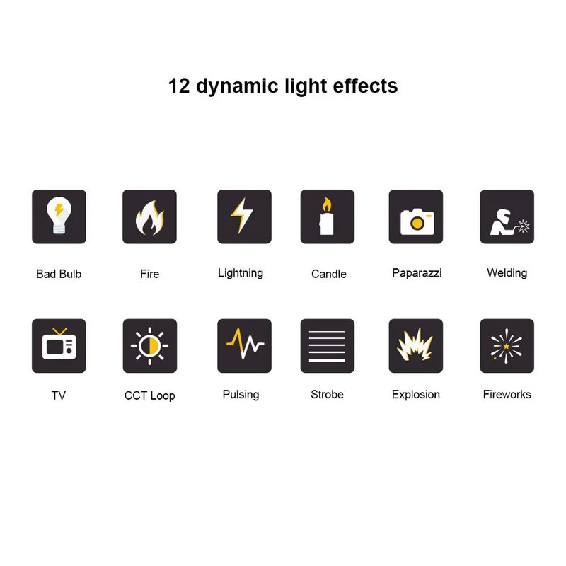 (Open Box) GVM PL60B Bi-Color Pocket LED Monolight Wihout Barrery