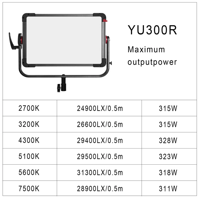 (Open Box) GVM YU300R Led Video Lights Panel Rgb And Bi-Color Studio Light