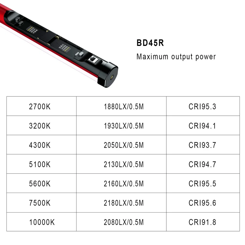 GVM BD45R Bi-Color RGB LED Light Wand (48")
