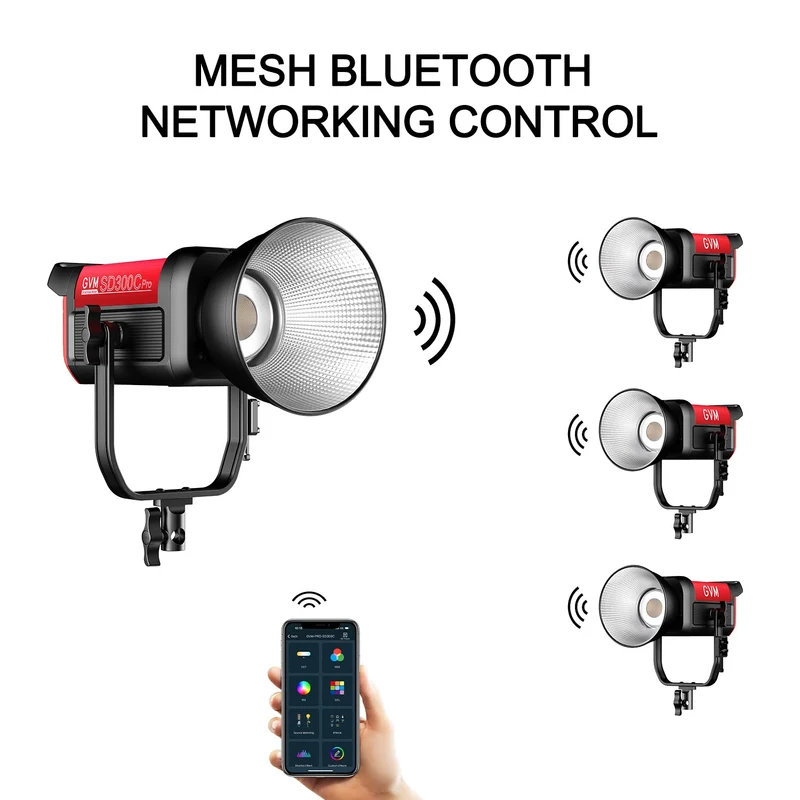 GVM PRO SD300C 300W High Power RGB&Bi-Color Monolight（Buy 1 Get 1 Free）(add 2 items to cart)