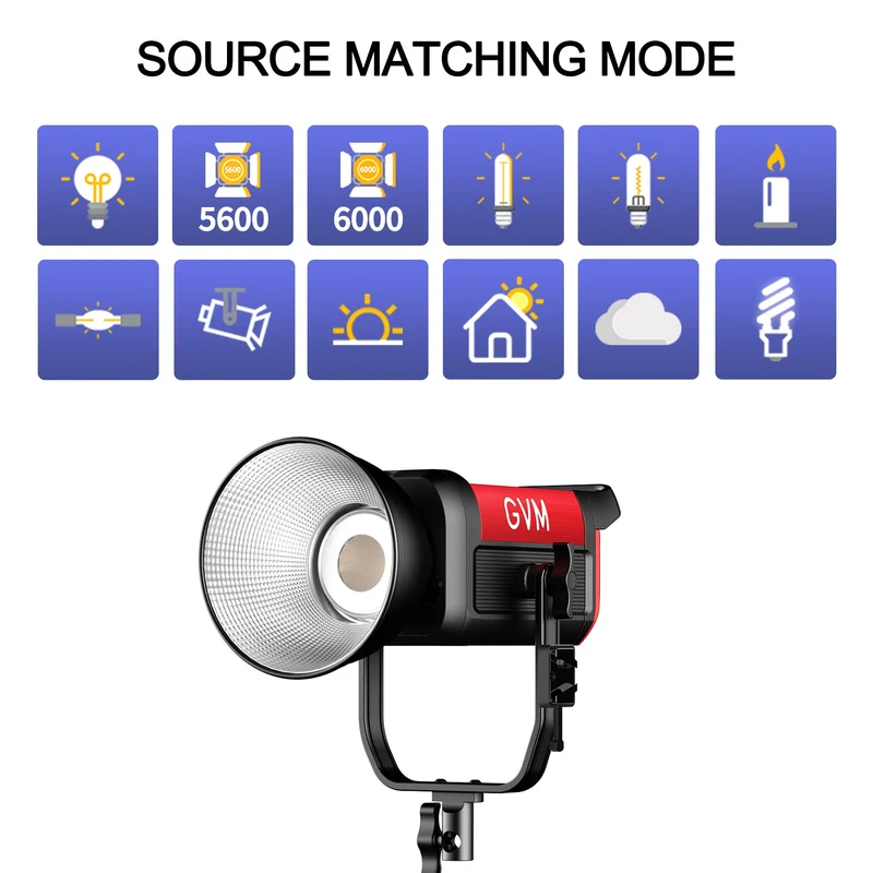 GVM PRO SD300C 300W High Power RGB&Bi-Color Monolight（Buy 1 Get 1 Free）(add 2 items to cart)
