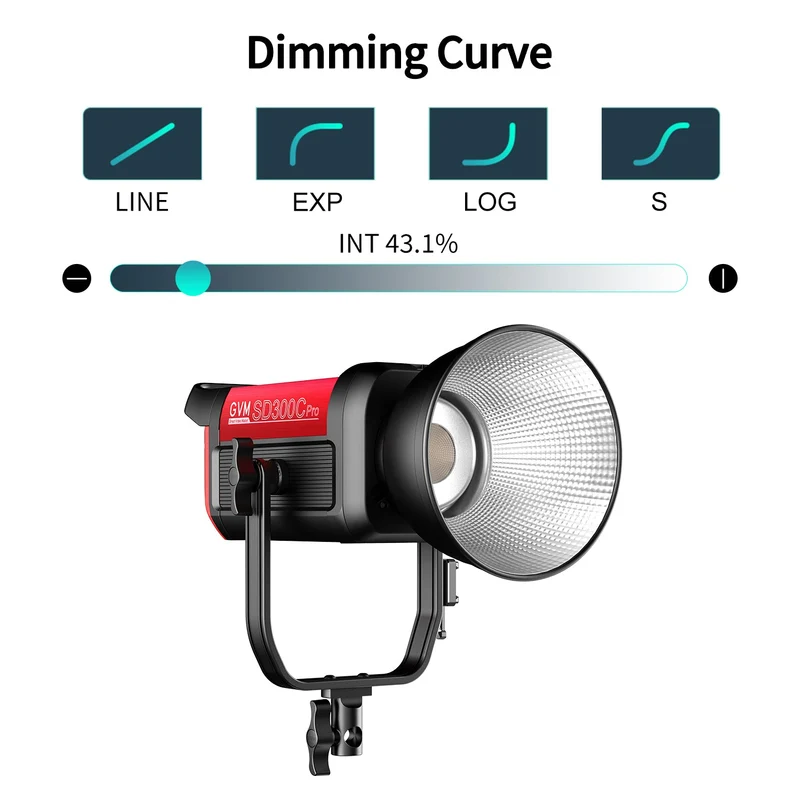 GVM PRO SD300C 300W High Power RGB&Bi-Color Monolight（Buy 1 Get 1 Free）(add 2 items to cart)