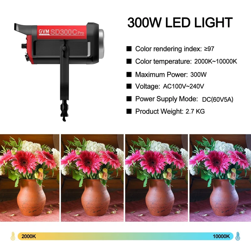 GVM PRO SD300C 300W High Power RGB&Bi-Color Monolight（Buy 1 Get 1 Free）(add 2 items to cart)