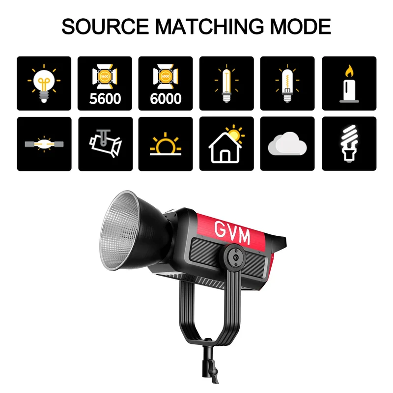 GVM PRO-SD500B 500W Bi-Color Monolight (Buy 1 Get 1 Free)(Add 2 items to cart)