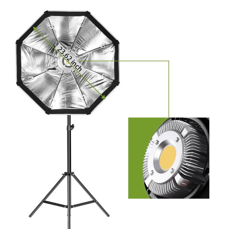（Open Box）GVM 80W LED Spotlight Daylight Kit with Softbox