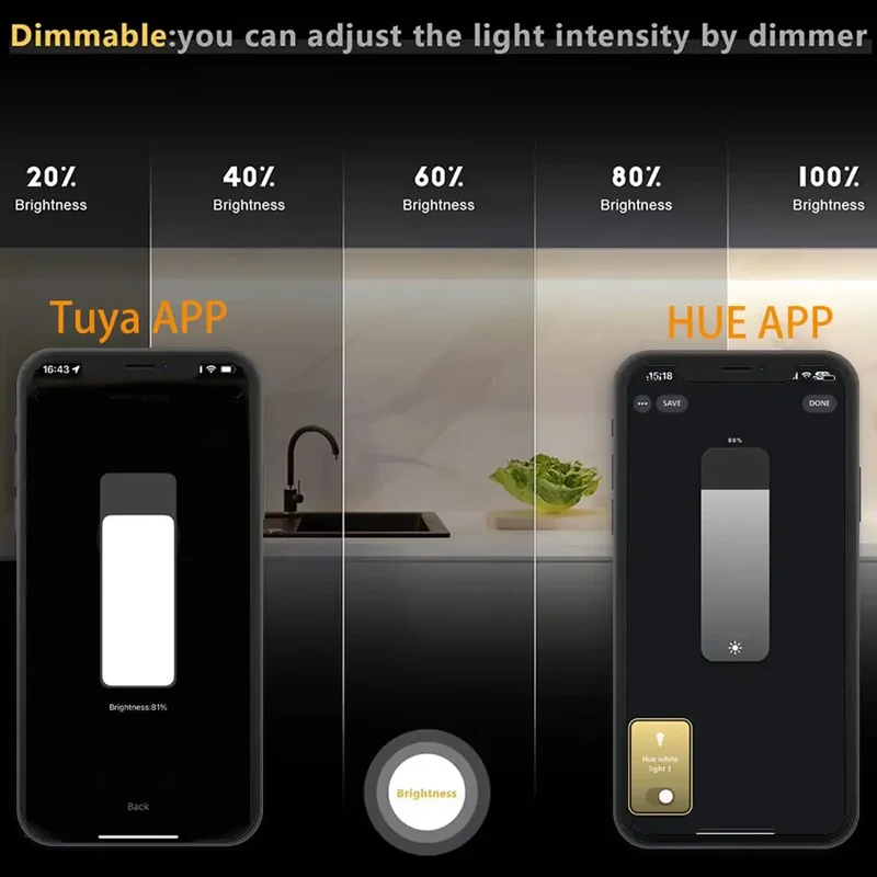Tuya Zigbee 3.0 COB LED Strip Light - 5V USB, Dimmable 320 LEDs/m, Works with Alexa Google