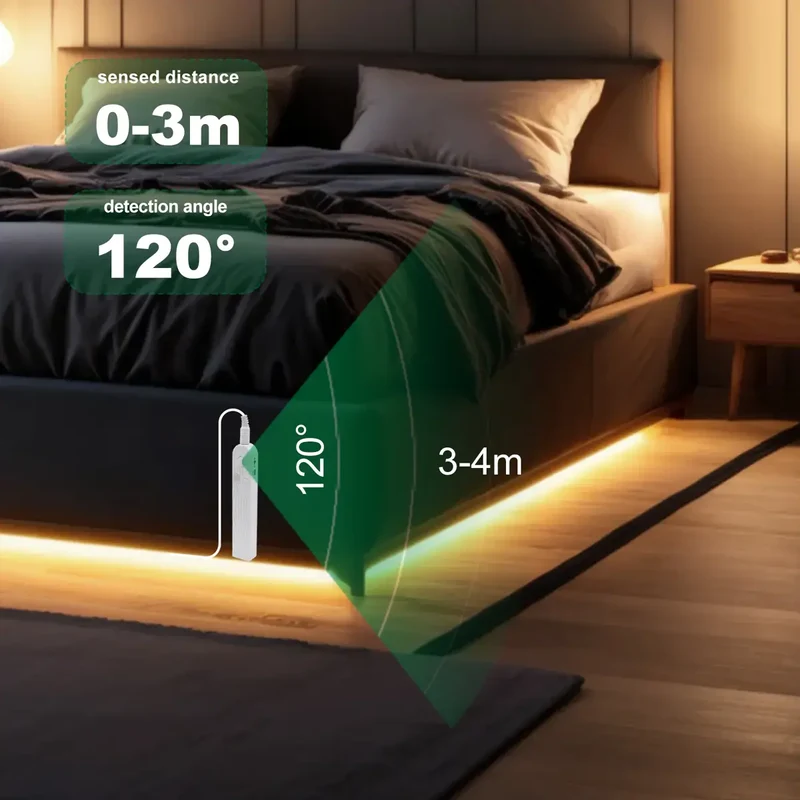Motion Sensor COB LED Strip Light for Cabinets & Closets - Battery-Powered, 320 LEDs/m