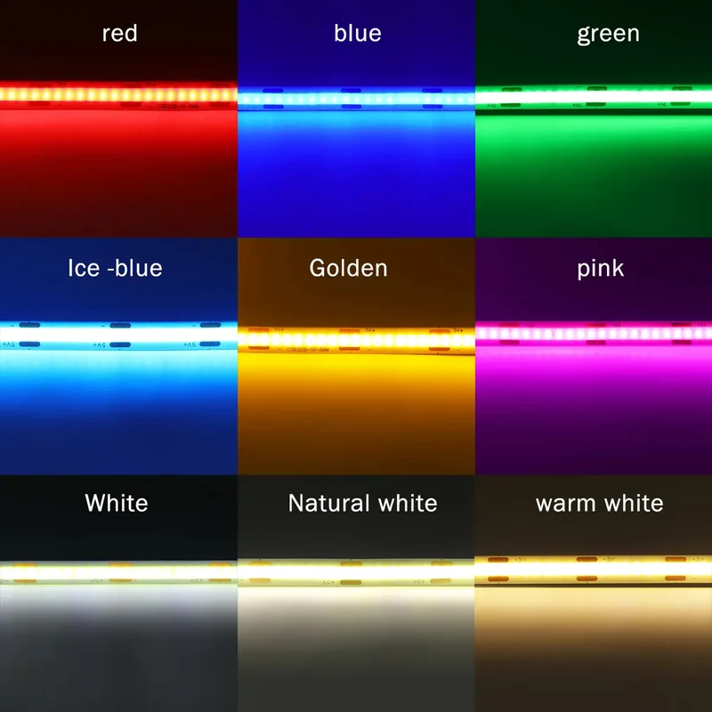 Motion Sensor COB LED Strip Light for Cabinets & Closets - Battery-Powered, 320 LEDs/m