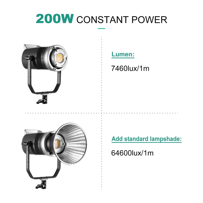 GVM SD200D 200W High Power Bi-Color LED Spotlight Light With Softbox(2-Light Kit Include Free Softbox $59*2)