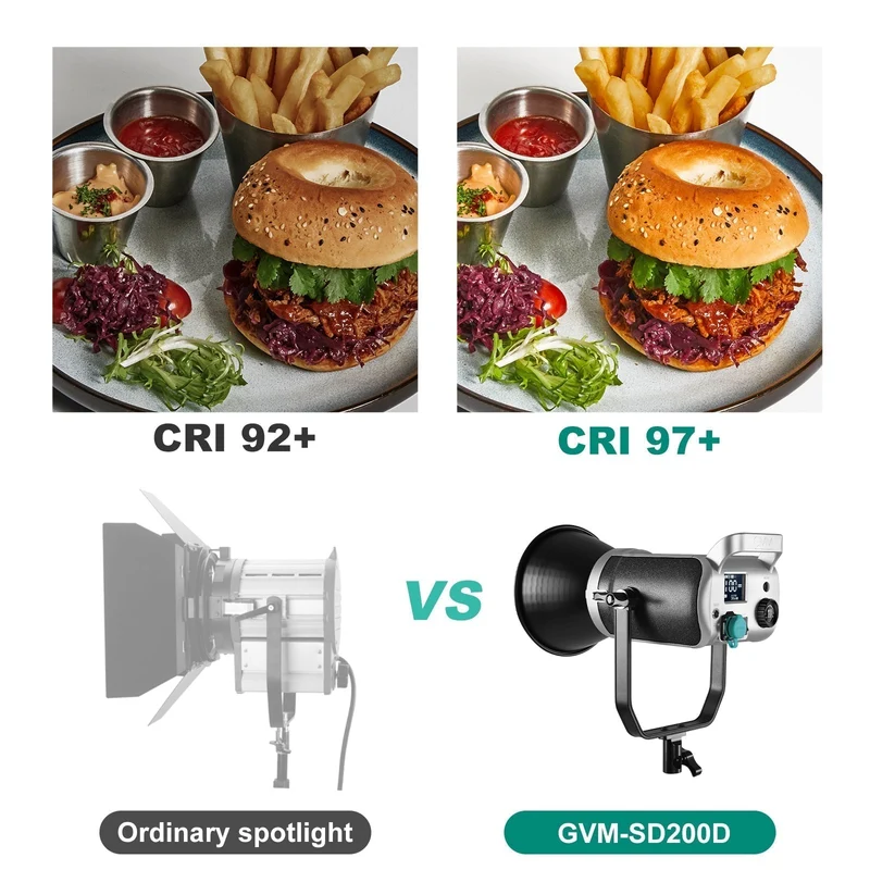 GVM SD200D 200W High Power Bi-Color LED Spotlight Light With Softbox(2-Light Kit Include Free Softbox $59*2)