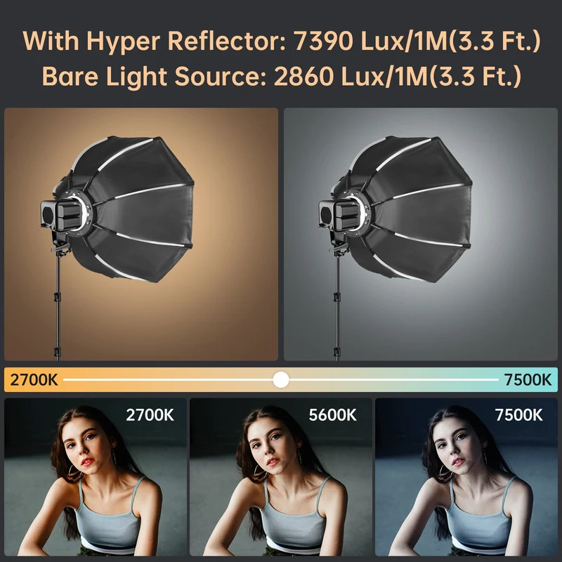 GVM SD80D Bi-Color LED Monolight Kit（buy 1 get 1 free）