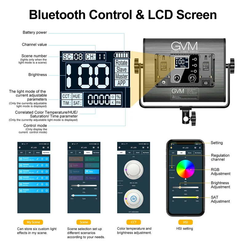 (Open Box)GVM 680RS RGB LED Video Light with Lighting Kits, 50W Led Panel Light with Bluetooth Control, 2 Packs Photography Lighting for YouTube Studio, Video Shooting, Gaming, Streaming, Conference