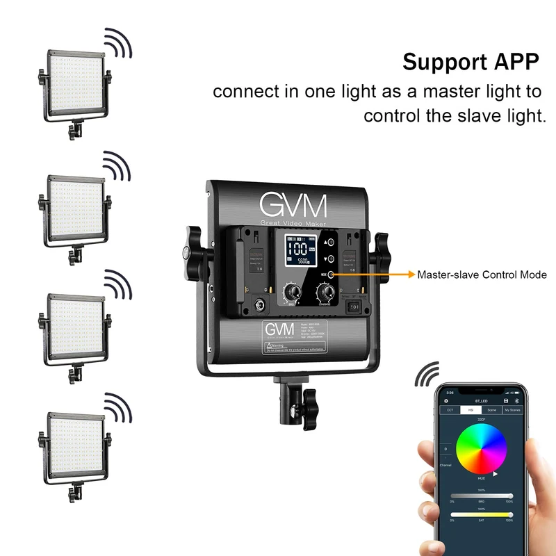 GVM-800D-II 40W Bi-color and RGB Video Panel Light（Open Box）