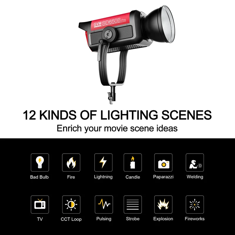 GVM Pro SD650B Bi-Color LED Monolight
