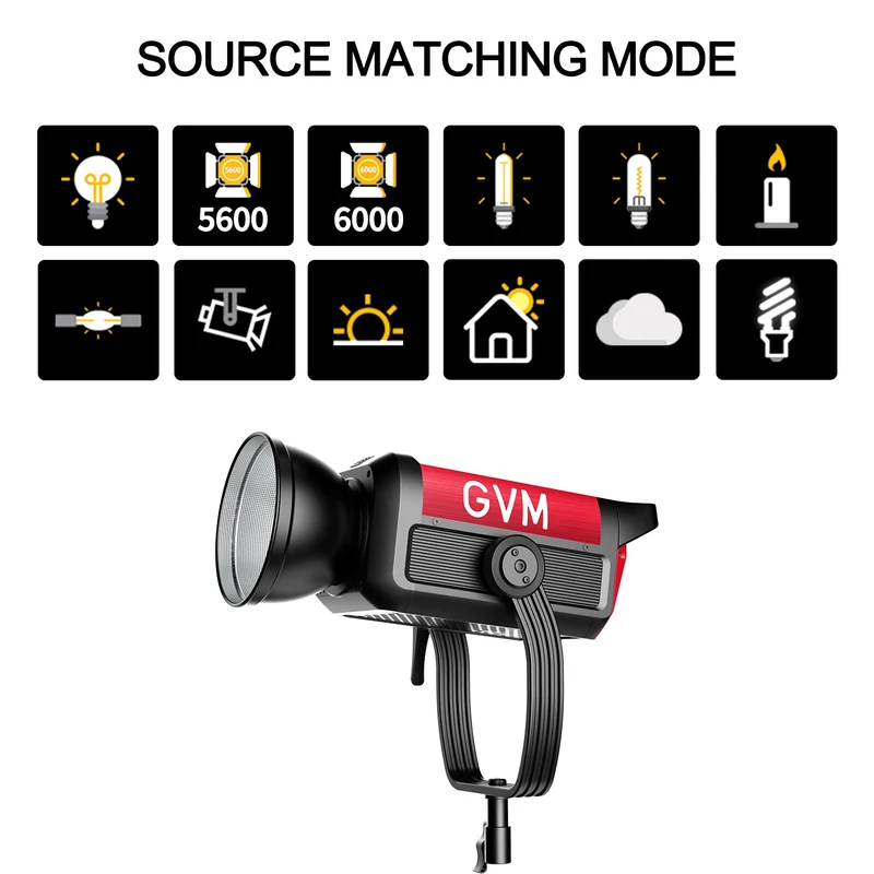 GVM Pro SD650B Bi-Color LED Monolight