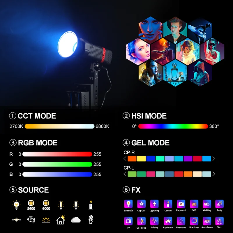 GVM PL60C External 60W RGB Flashlight with Battery