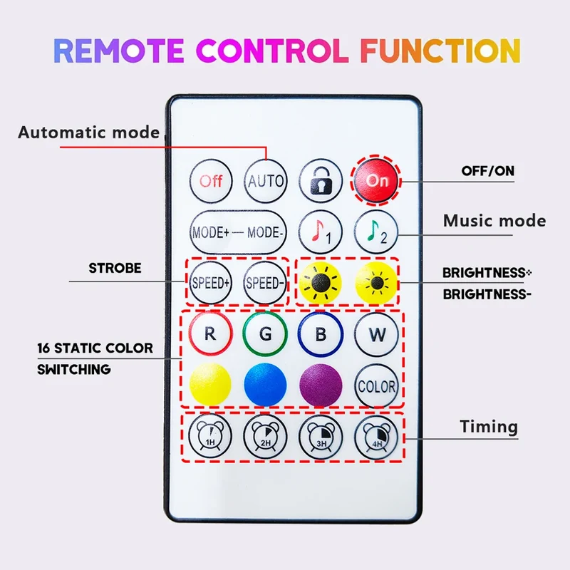 DC 24V RGB Neon Rope LED Strip Light - App Control, Music Sync, Waterproof, AC 110V/220V