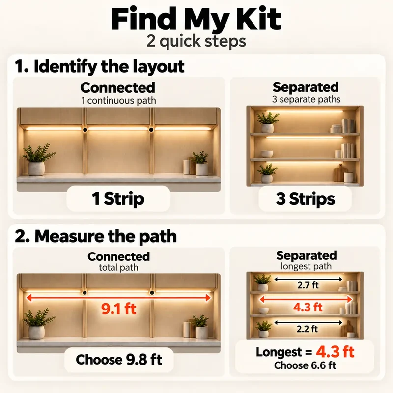 Hidden Touch Sensor COB LED Strip Light Kit