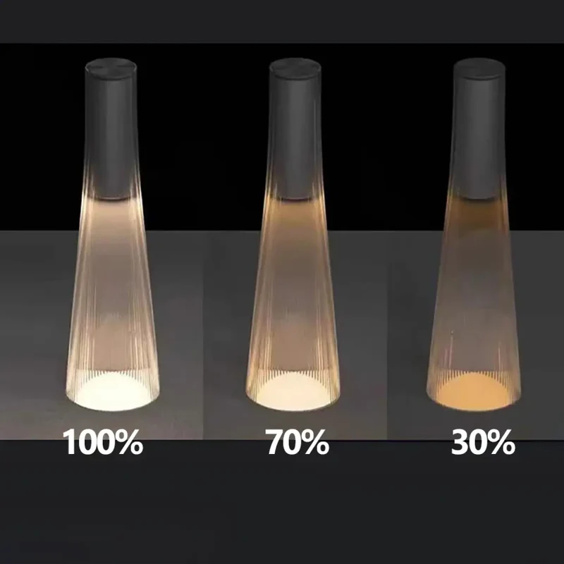 Lampe de Chevet | ACRY