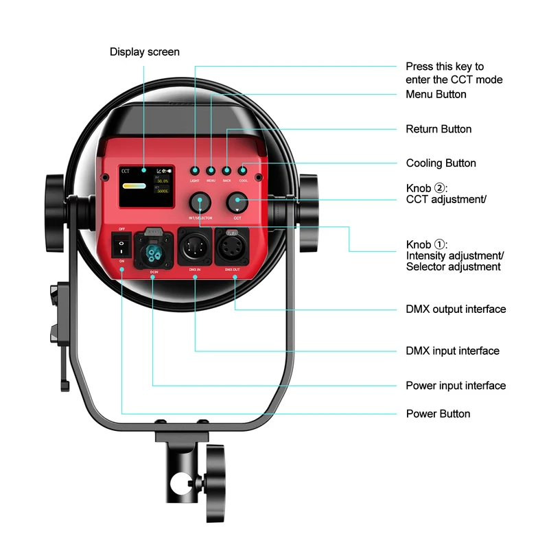GVM PRO-SD300B 300W Bi-Color Monolight V-mount Mesh Bluetooth(Buy 1 Get 1 Free)(add 2 items to cart)