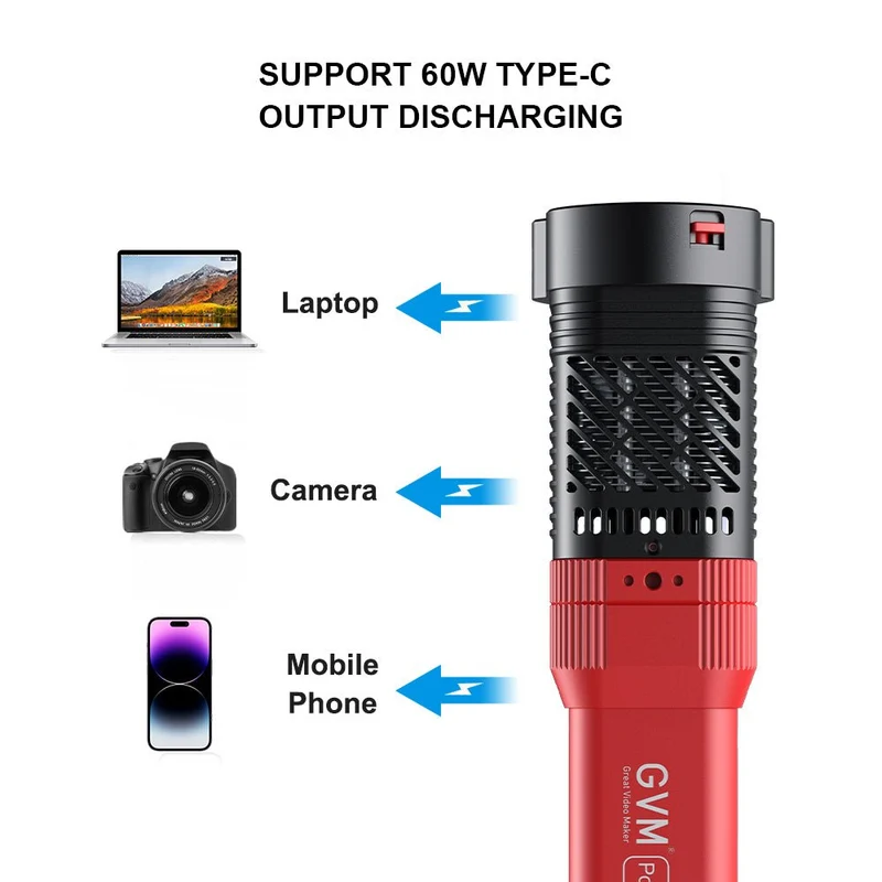 GVM PD60C RGB Pocket LED Monolight (2-Light Kit)