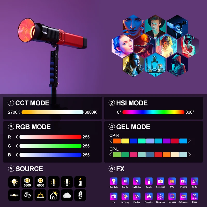GVM PD60C RGB Pocket LED Monolight (2-Light Kit)