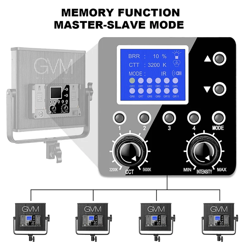 GVM 672S-B 40W Bi-Color LED Light Panel (2-Light Kit)