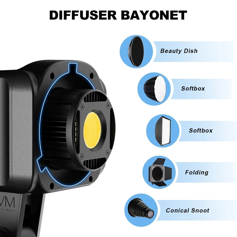 GVM SD80D 80w Bi-Color Spotlight Daylight 3 kits