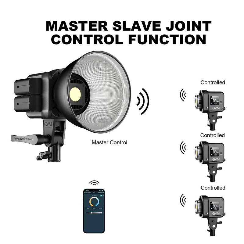GVM SD80D 80w Bi-Color Spotlight Daylight 3 kits