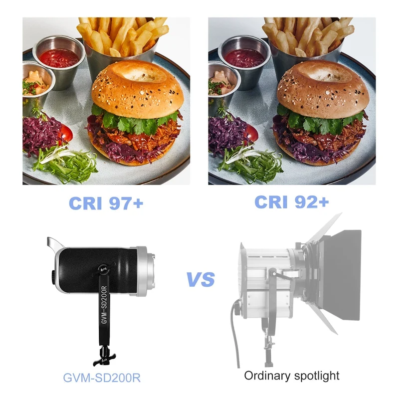 GVM SD200R RGB Bi-Color LED Video Light Monolight（2-Light kit）