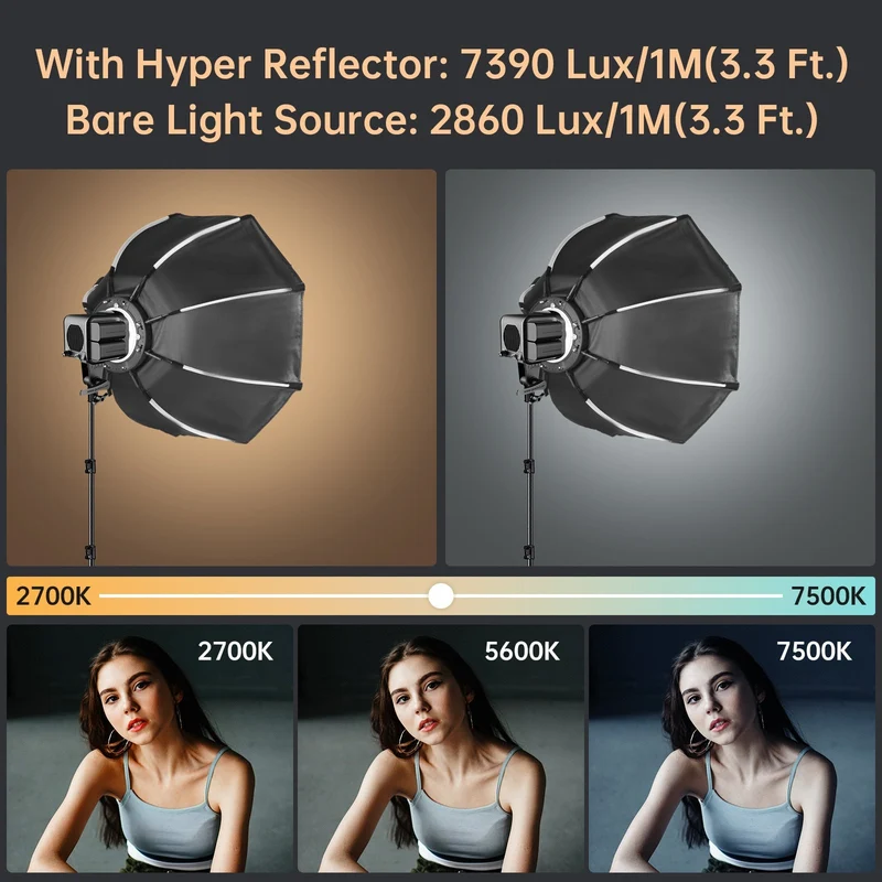 GVM SD80D 80w Bi-Color Outdoor Portable Spotlight （Open Box）