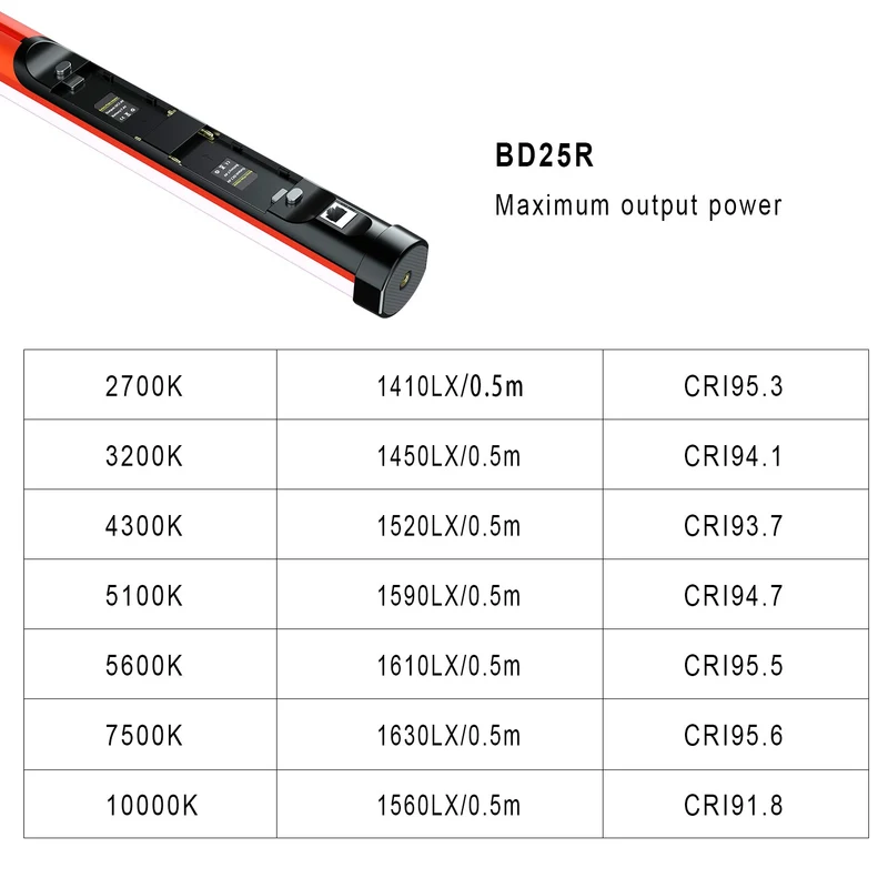 GVM BD25R Bi-Color RGB LED Light Wand (24")