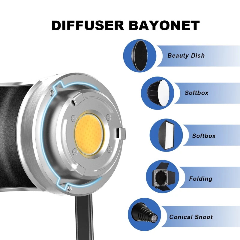 GVM-SD300D 300W Bi-Color LED Video Light High Power Monolight With Softbox（Open Box）