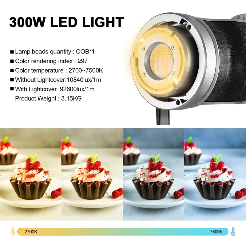 GVM-SD300D 300W Bi-Color LED Video Light High Power Monolight With Softbox（Open Box）
