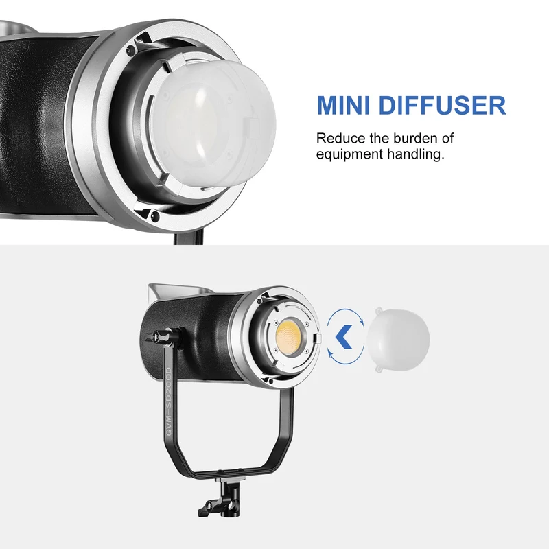GVM-SD300D 300W Bi-Color LED Video Light High Power Monolight（Open Box）